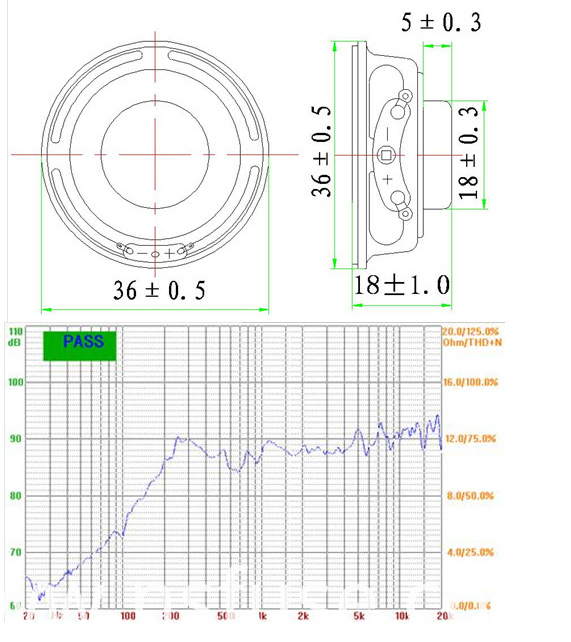 Fbs3618 4ohms 0.25W 4 Inch Loudspeaker, Square Frame Speaker (FBELE)